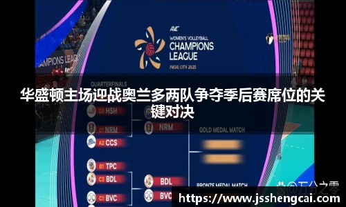 华盛顿主场迎战奥兰多两队争夺季后赛席位的关键对决